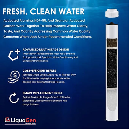 LiquaGen Activated Alumina + Carbon + KDF-55 Replacement Water Filter Cartridge - Image 6