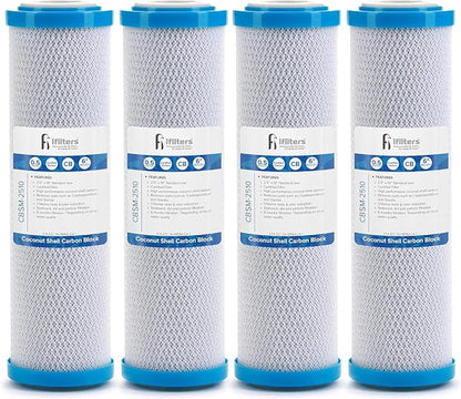 iFilters 0.5-Micron Carbon Block Water Filter – Coconut Shell CTO Drinking by iFilters