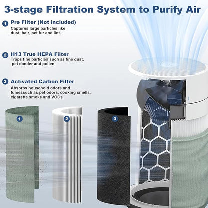 2 Pack 211i Max Replacement Filter Compatible - Image 3