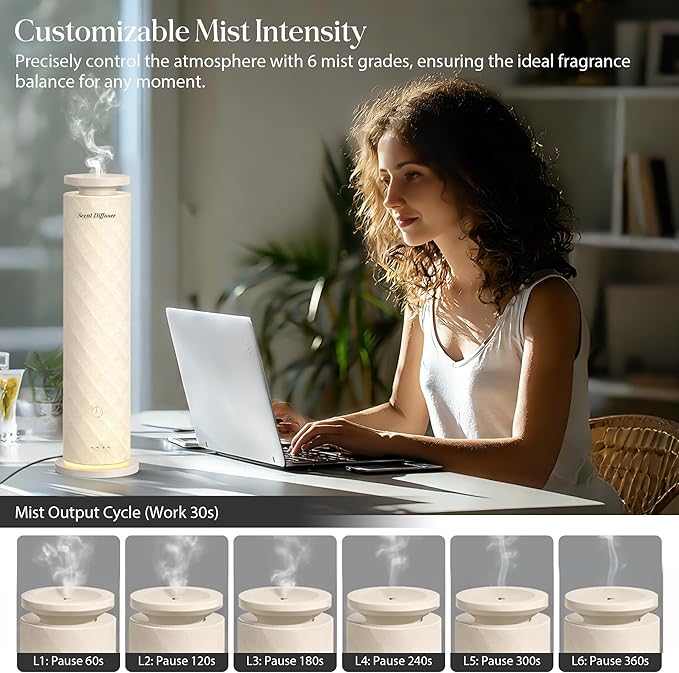 Waterless Scent Diffuser Starter Kit with 5 Oils, Luxury Hotel Style Cold Air Diffuser Oil Machine for Home, 1000 Sq Ft Coverage, Quiet Nebulizing Aromatherapy with Remote, Tower Fabric Design, Cream