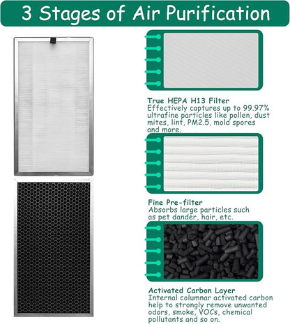 Replacement Filter, Compatible - Image 2