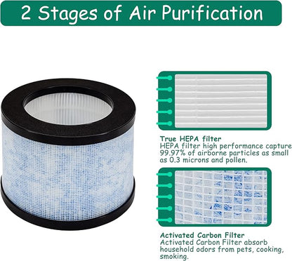 MK01/DH-JH01 True HEPA Replacement Filter, Compatible - Image 3