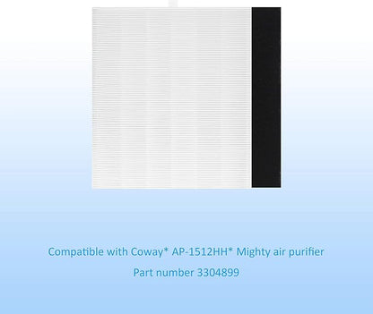 AP-1512HH True HEPA Replacement filter, Compatible - Image 2