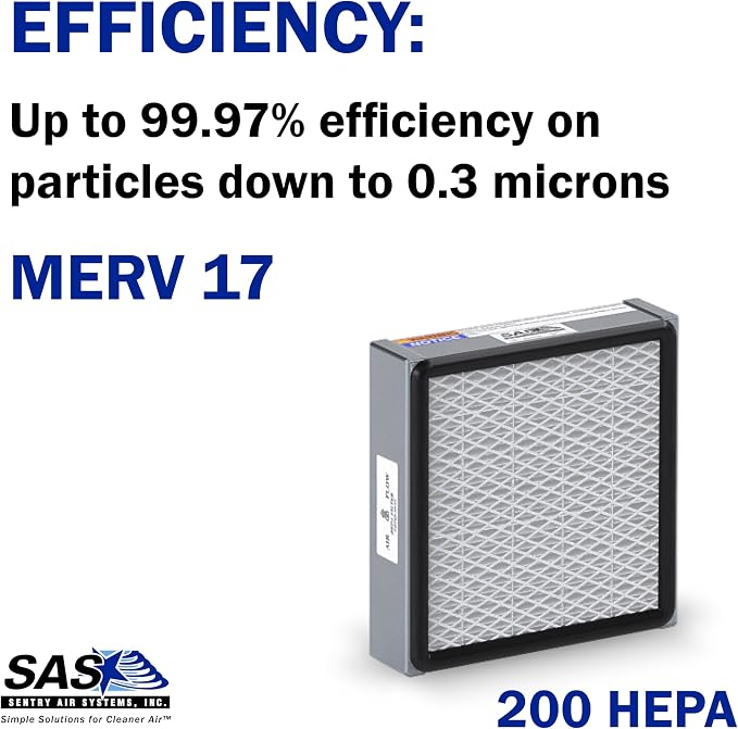 HEPA Filter with Pre-filter for Model 200 Sentry Air Systems – MERV 17 Air - Image 4