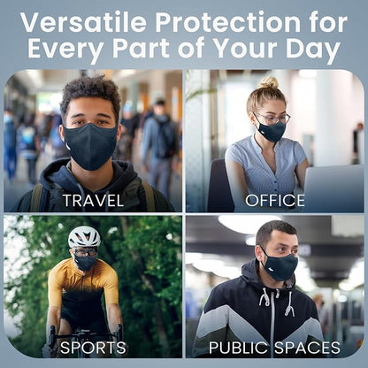 INHERENT Premium Traveler's Face Mask - Image 7