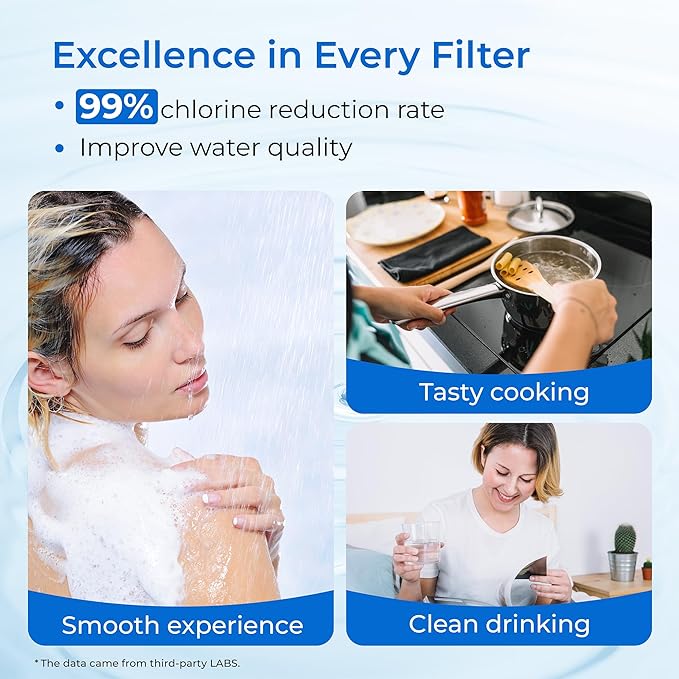 Waterdrop Whole House CTO Carbon Sediment Water Filter Cartridge Replacement - Image 2