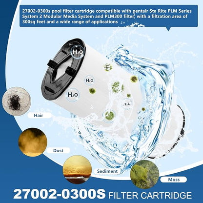 27002-0300S Pool Filter Cartridges Compatible - Image 4