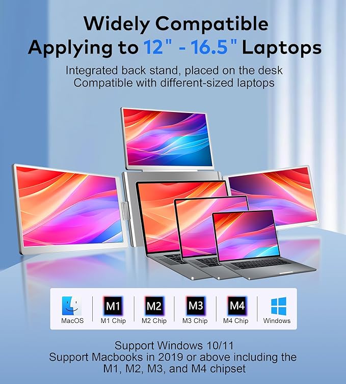 14" Portable Monitor for Laptop Screen Extender, Triple Laptop Monitor Display, 1200P FHD IPS Travel Gaming Monitor fit for 12"-17.3" Laptops, Compatible with Win 10/11 and Mac 2019 Above(S780-C)
