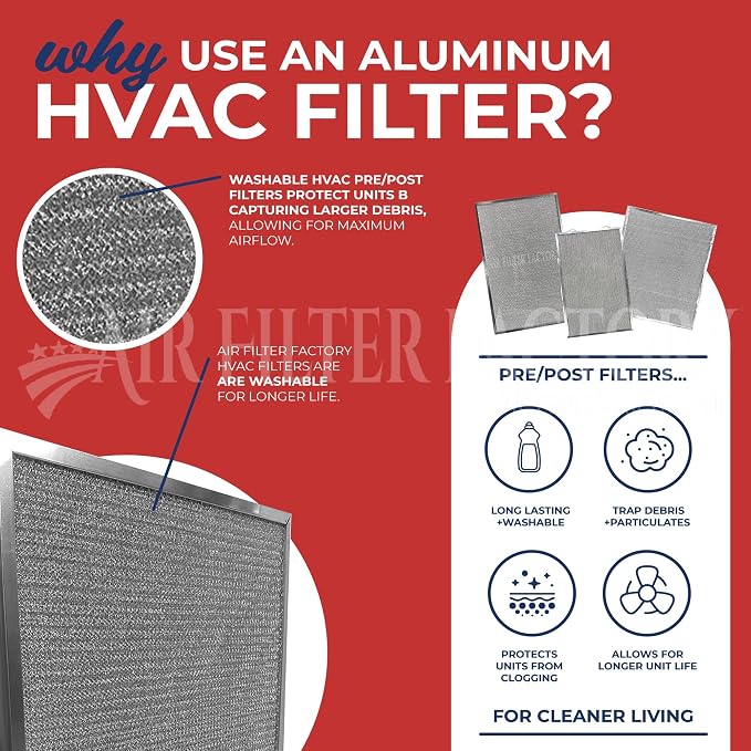 Air Filter Factory Mesh Filter 123324‐004, TRN123324004 Replacement - Image 2