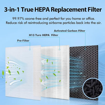 MA-40 Replacement Filter Compatible - Image 3