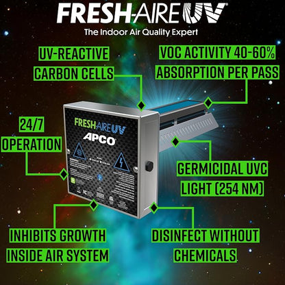APCO Carbon Cell Matrix HVAC UV Air Purifier - Image 2