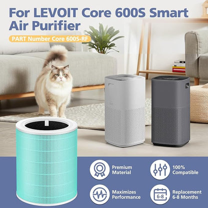 Core 600S for LEVOIT Core 600S & Core 600S-P - Image 5