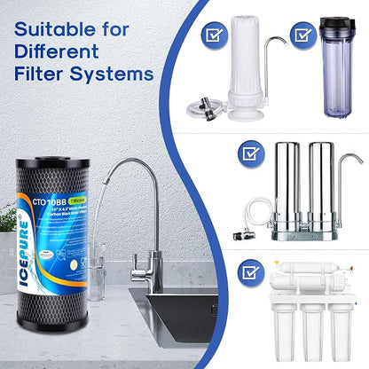 ICEPURE 10"X4.5", 1 Microns Whole House Sediment Activated Carbon Water Filter - Image 7