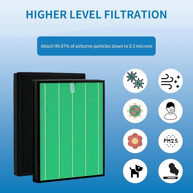 Airmega 230/240 Filter Replacement, Compatible - Image 4