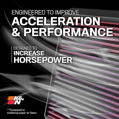 K&N High-Flow Original Lifetime Engine Air Filter: Increase Power: Premium - Image 6