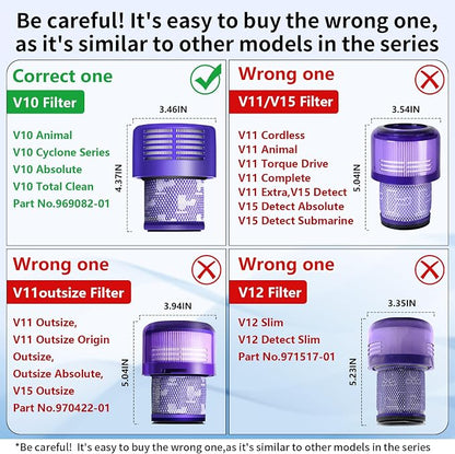 V10 Filter Replacement for Dyson V10 Cyclone Series, V10 Absolute, V10 Animal - Image 2