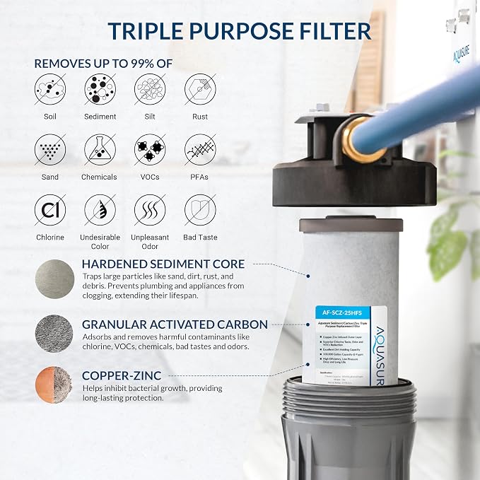 Aquasure Harmony Series 40, 000 Grains Whole House Water Softener - Image 5