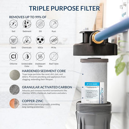 Aquasure Harmony Series 30, 000 Grains Whole House Water Softener - Image 5