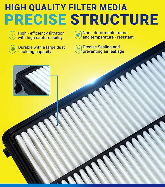Engine Cabin Air Filter Set for Tucson 2.5L Gas, Santa Fe 2.5L, Santa Cruz 2.5L - Image 2