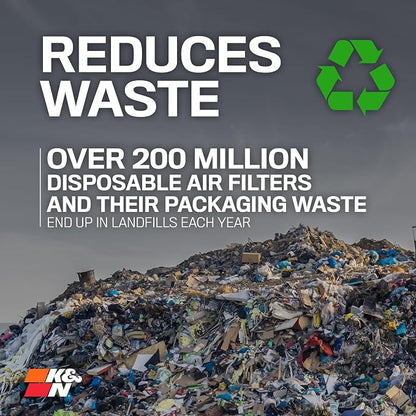 K&N High-Flow Original Lifetime Engine Air Filter: Increase Power: Premium - Image 10