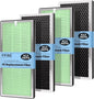 Upgraded MA-40 Filter Pet Care Compatible by Unknown