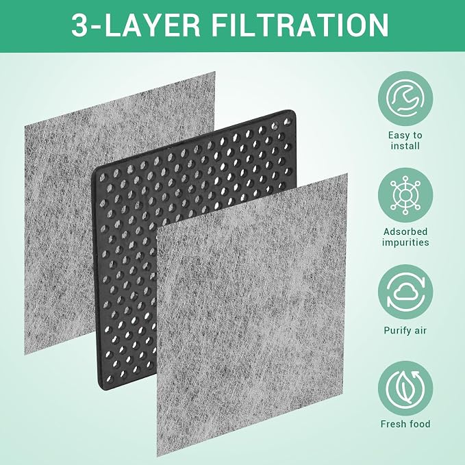 Barkior 6-Pack Refrigerator Air Filter Replacement - Image 2