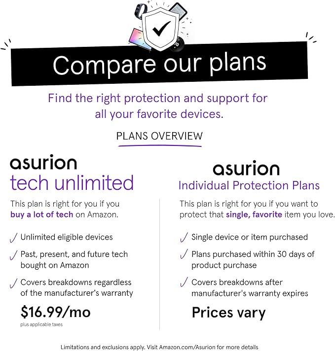 ASURION 4 Year Office Equipment Protection Plan ($1250 - $1499.99)