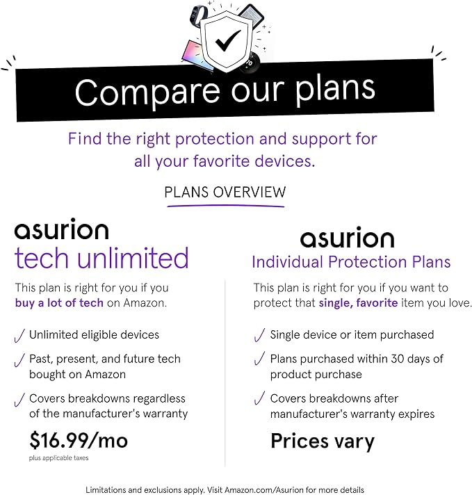 ASURION 3 Year Electronics Protection Plan ($500 - $599.99)