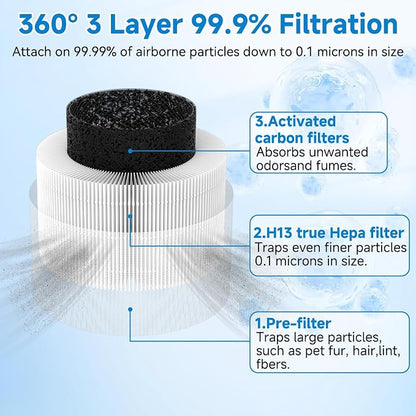 2-Pack True Replacement Filter Compatible - Image 3