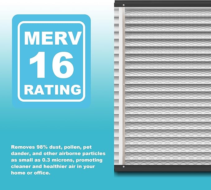 (2-Pack) 216 Replacement Filter Compatible with April-Aire Air Purifiers 1210,1620,2210,2216,3210,20x25x4 MERV-10 Furnace Filter Replacement