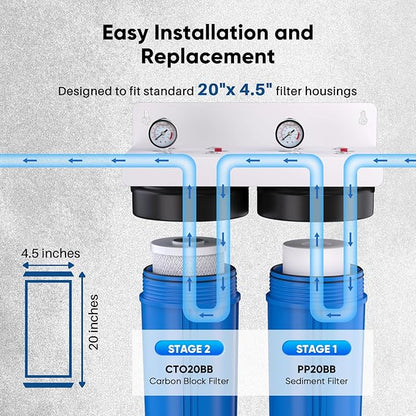 PUREPLUS 5 Micron 20"x4.5" Whole House Water Filter Cartridge Combo Kit - Image 7