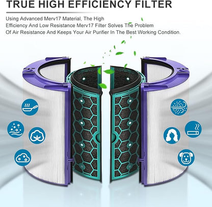 Replacement True Filter for Dyson TP04 TP06 TP07 TP09 TP10 HP04 HP06 HP07 HP09 - Image 4