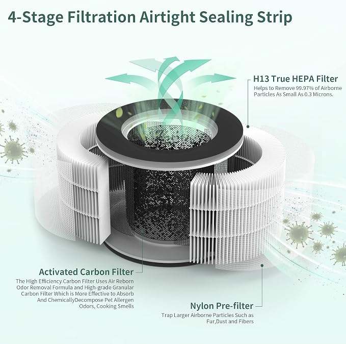 2 Packs TD-1500 Replacement Filters Compatible - Image 2