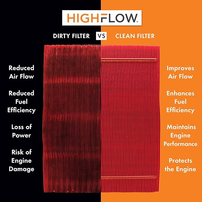 HIGHFLOW High Performance, Pre-Oiled Disposable Engine Air Filter PA99540X | - Image 2
