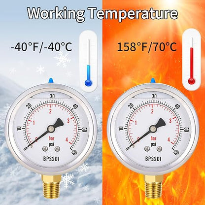 0-60 Psi Glycerin Liquid Filled Low Pressure Gauge, 2.5" Dial Size, 1/4" NPT - Image 6