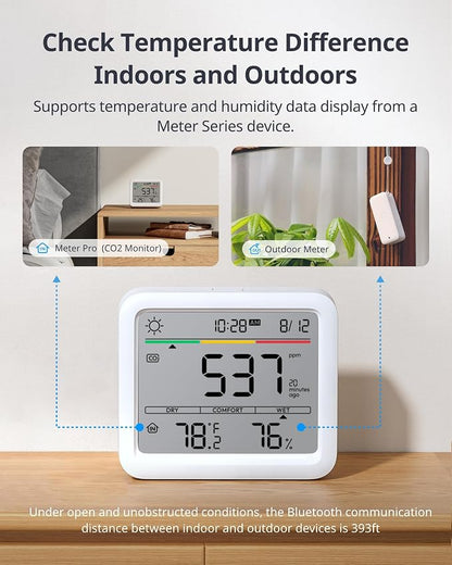 Air Quality Monitor Indoor 5-in-1 Meter Pro CO2 Detector, CO2 Monitor - Image 4