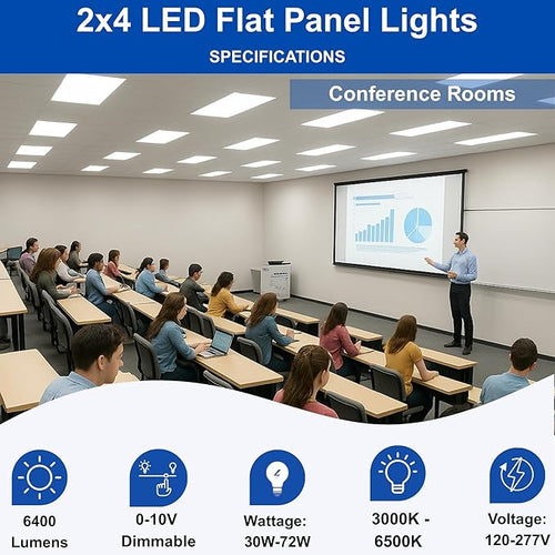2x4 LED Flat Panel Light Drop Ceiling Office Fixture, 6500LM, Selectable Features, 30W/40W/50W/60W/72W, 3000K/3500K/4000K/5000K/6500K, Dimmable (0-10V), Dustproof ETL