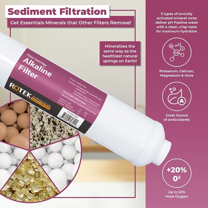 Reverse Osmosis Alkaline pH+ Water Filter Set | 20 Replacement Water Filters - Image 2