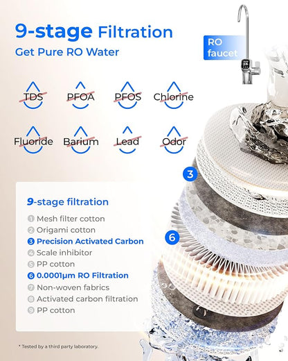 Waterdrop X8-PRO Reverse Osmosis Water Filter, NSF/ANSI 42&58&372 Certified - Image 4