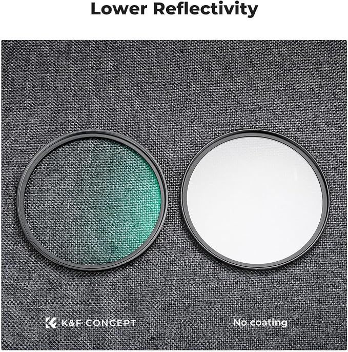 K&F CONCEPT 77mm MC UV Lens Protection Filter - Image 4