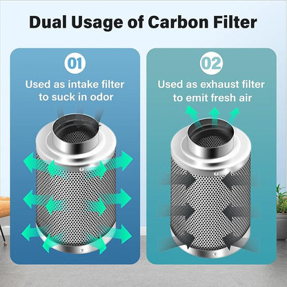 iPower 6 Inch Carbon Filter Odor Control - Image 5