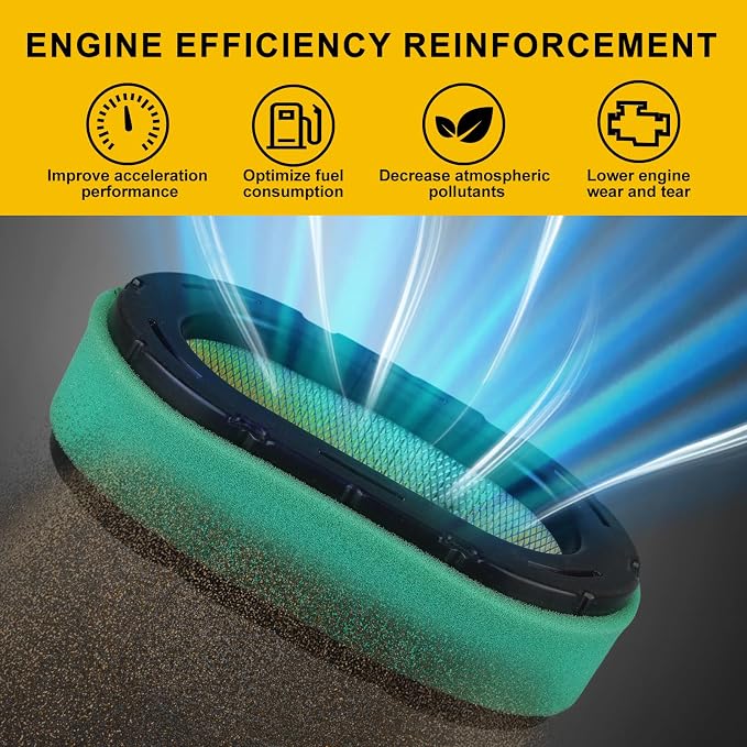 Panari 7000 Series Maintenance Kit 32 083 09-S Air Filter - Image 5