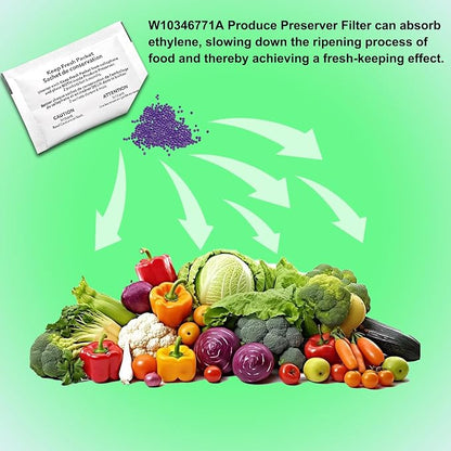 W10346771A Produce Preserver Filter, Compatible - Image 3