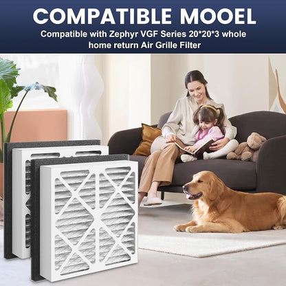 2 Pack 20x20x3 furnace filter MERV-13 Pleated Air Filter Replacement Compatible - Image 4