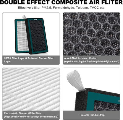 2 PCS Cabin Air Filter Compatible - Image 2
