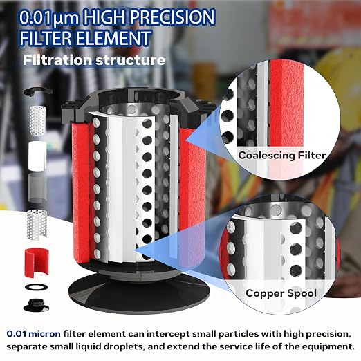 NEWPO 1/2" 3 Stage Air Drying System, Air Dryer - Image 4