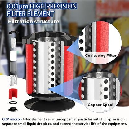 NEWPO 1/2" 3 Stage Air Drying System, Air Dryer - Image 4
