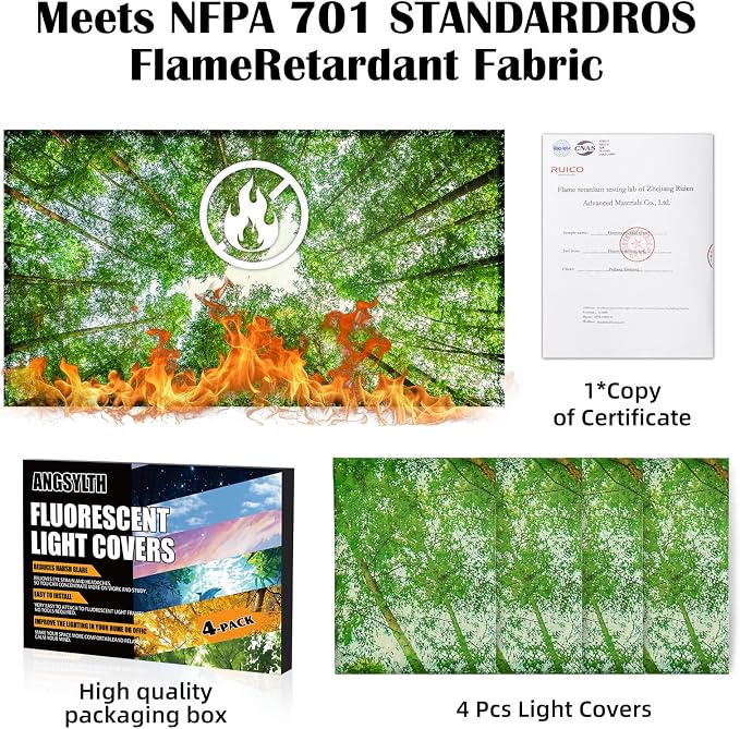 4 Pcs Fluorescent Light Covers - Image 2