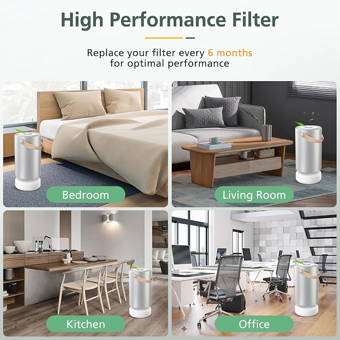 Air Pro PECO-HEPA Filters Replacement Compatible - Image 7