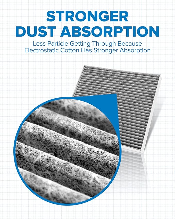 PHILTOP Cabin Air Filter, Replacement - Image 2
